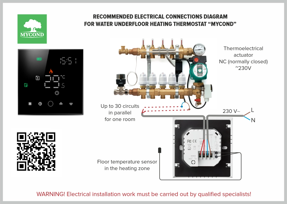 A thermostat installation process showing proper wiring and sensor placement.