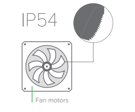 MyCond Standard MCU YH fan motors with protection class IP54