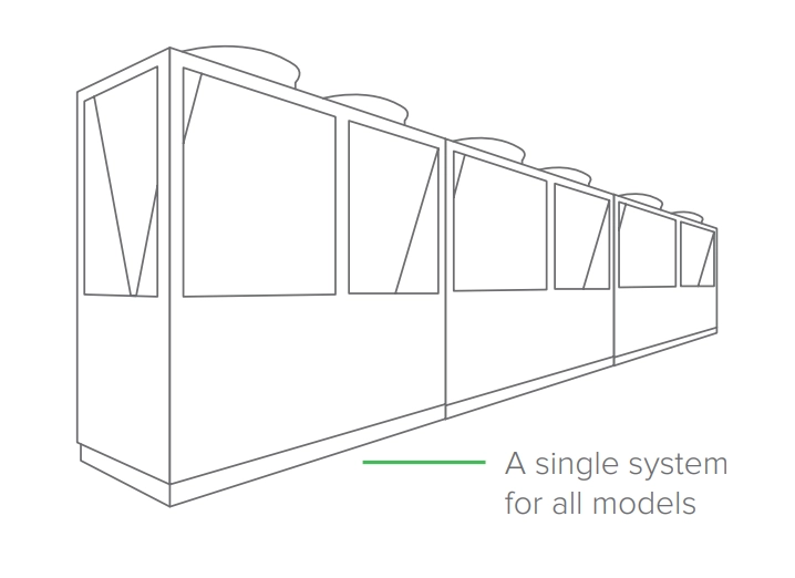 MyCond Standard MCU YH single system for all models