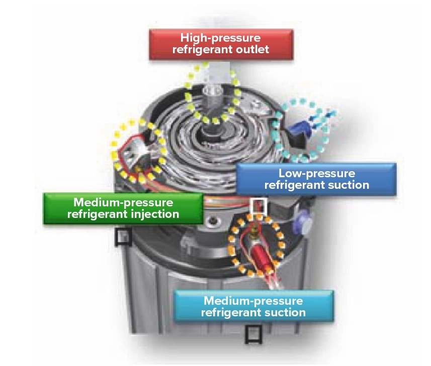 MyCond YHE MCU-500YHE compressor operation diagram